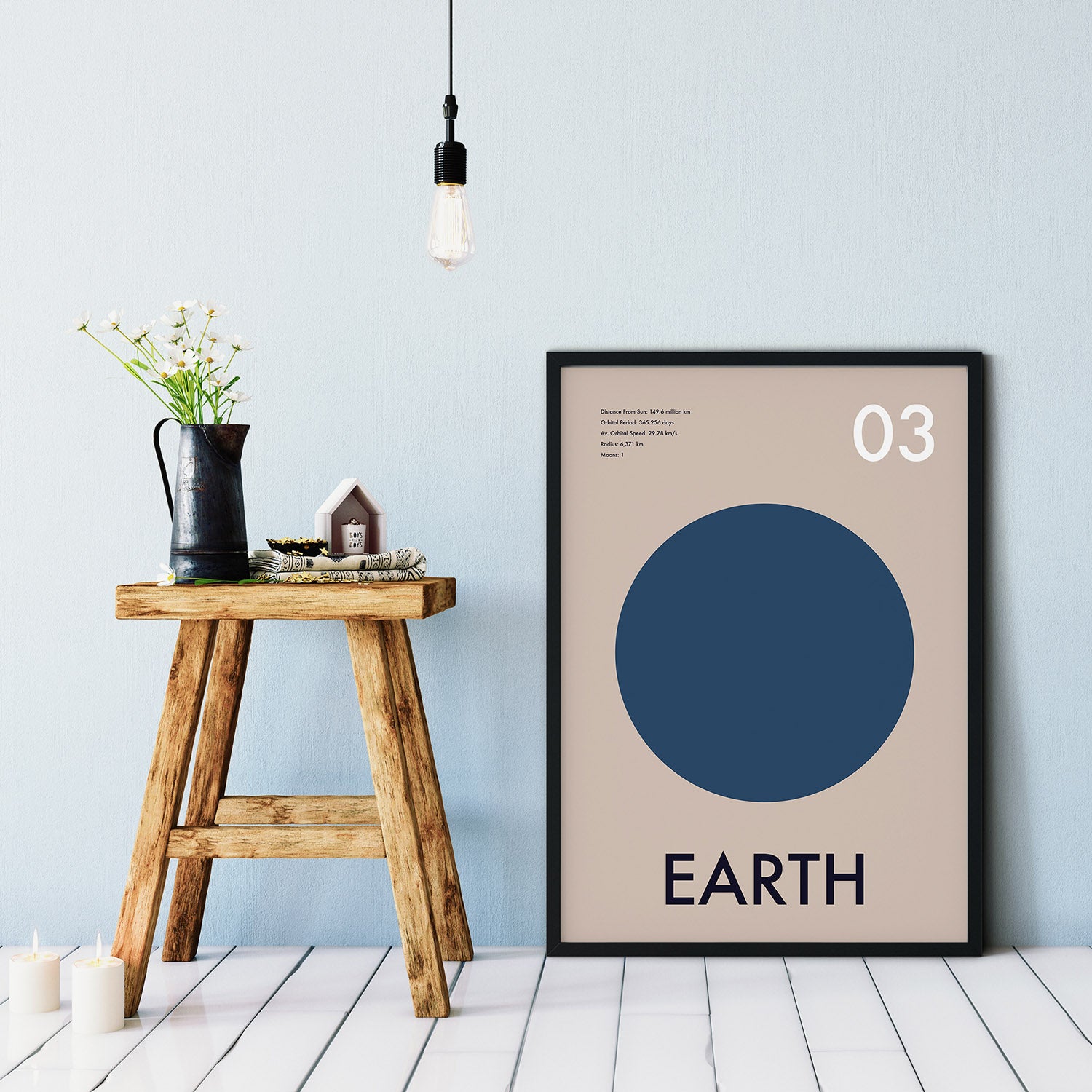 Planet Earth Art Print