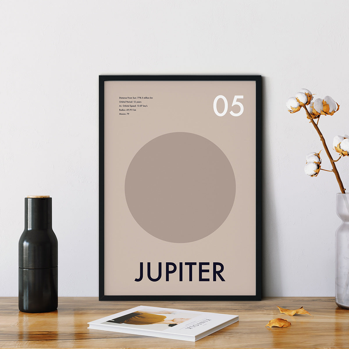 Planet Jupiter Art Print