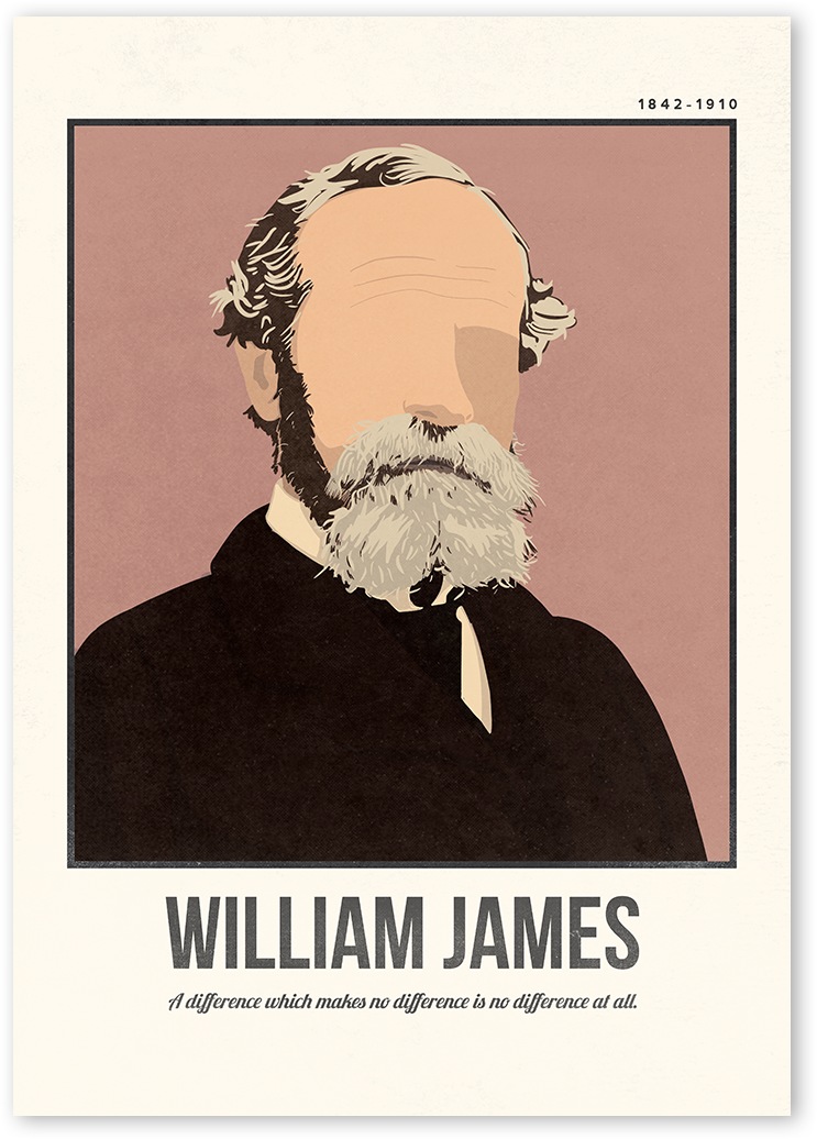 William James Art Print