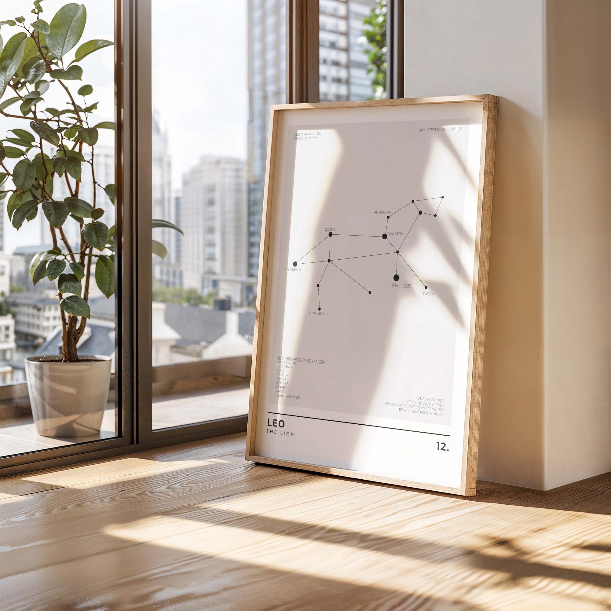 Leo Constellation Art Print