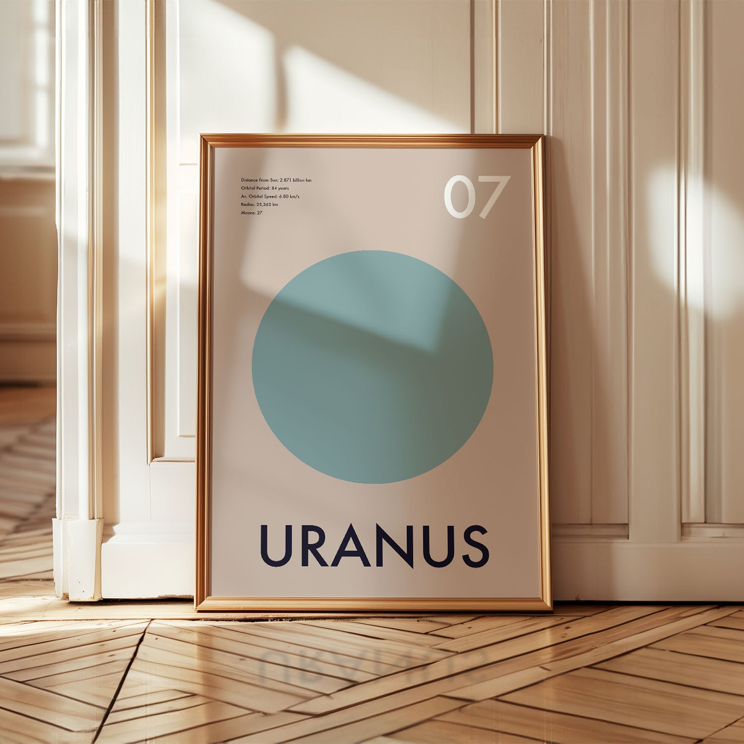 Planet Uranus Art Print