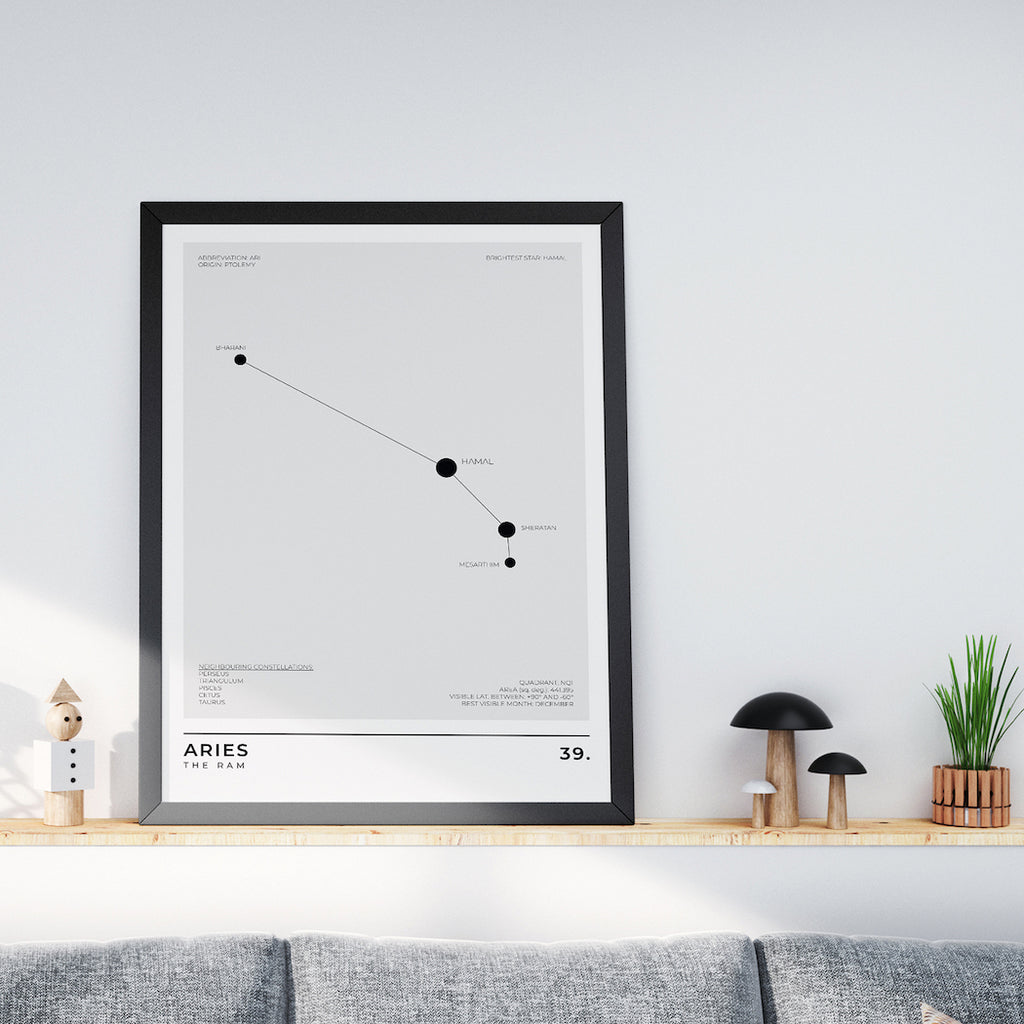 Aries Constellation Art Print
