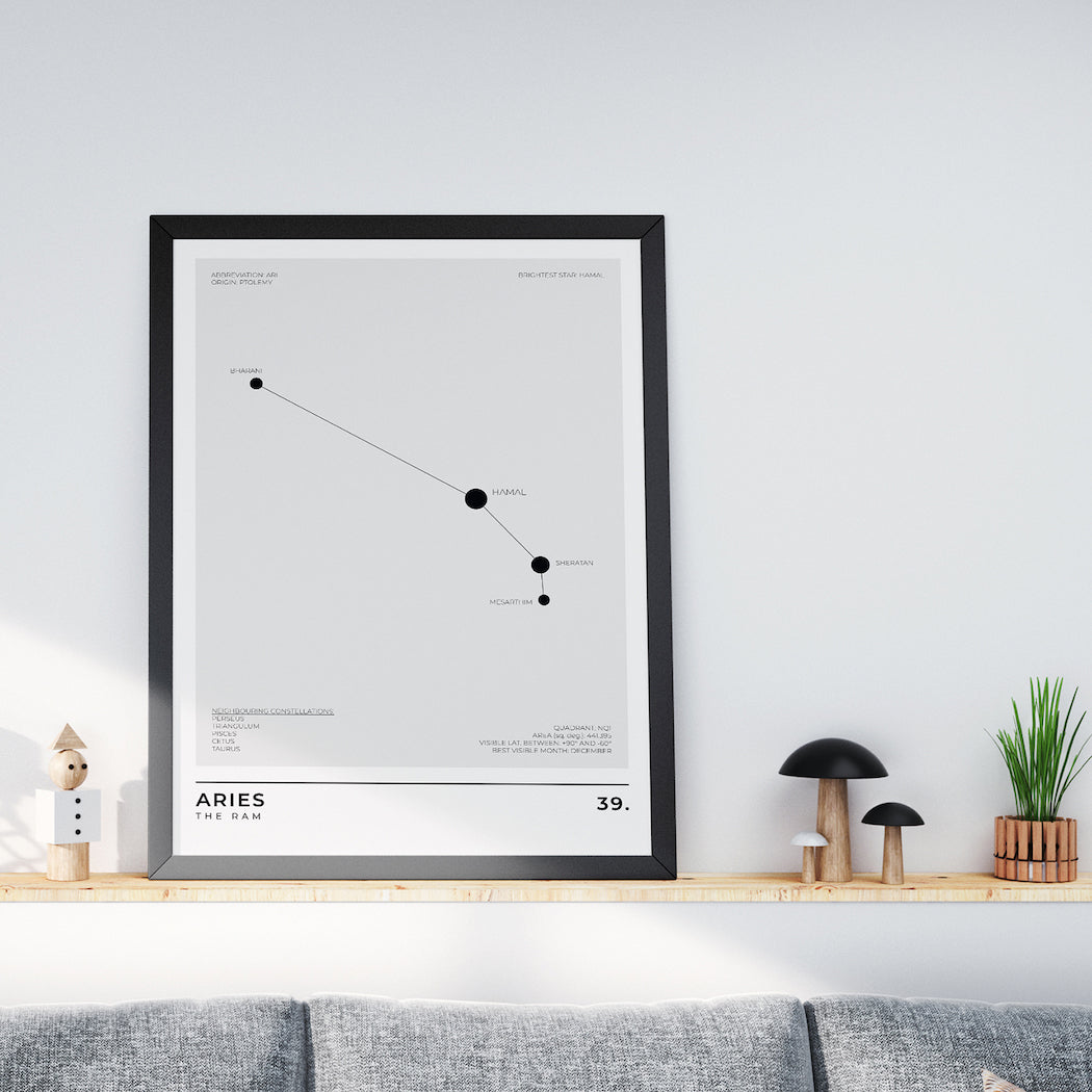 Aries Constellation Art Print