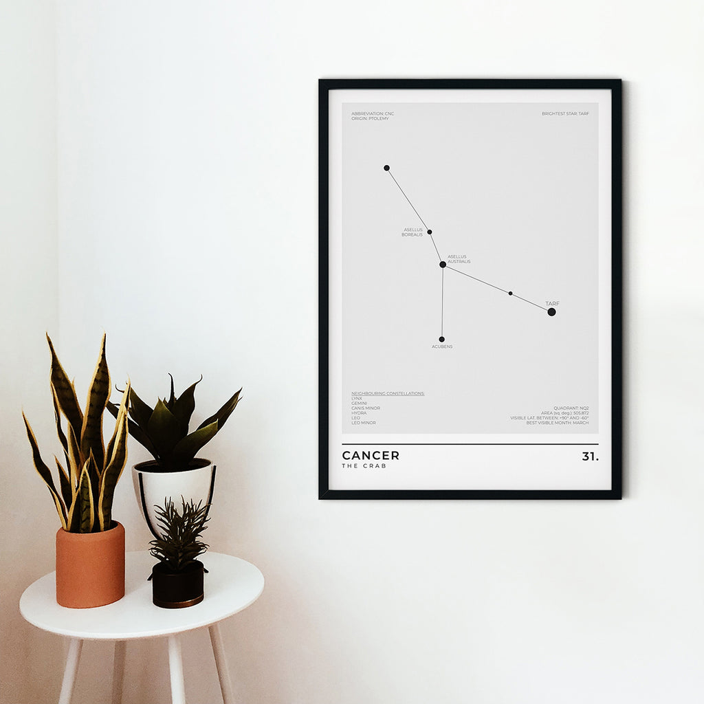 Cancer Constellation Art Print