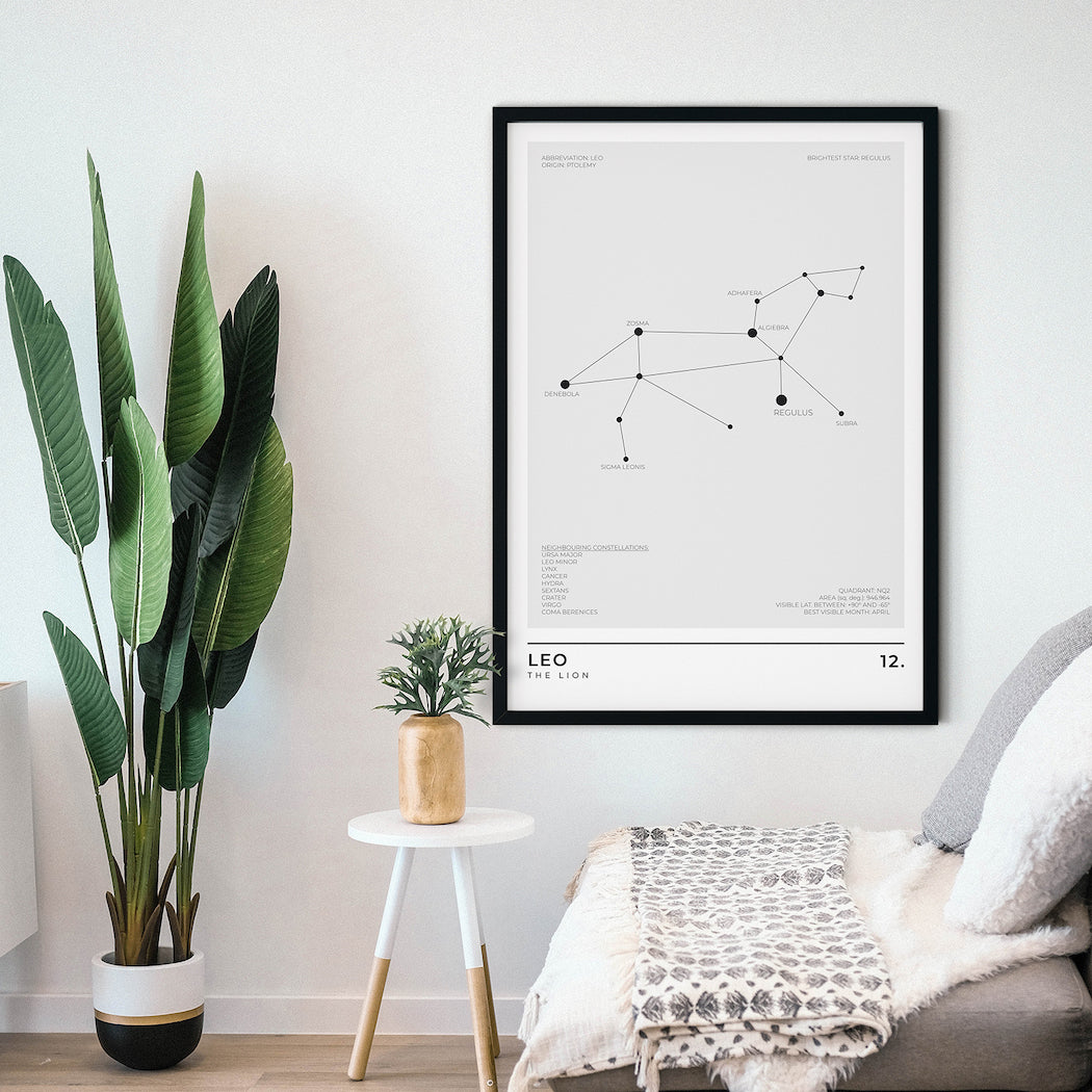 Leo Constellation Art Print