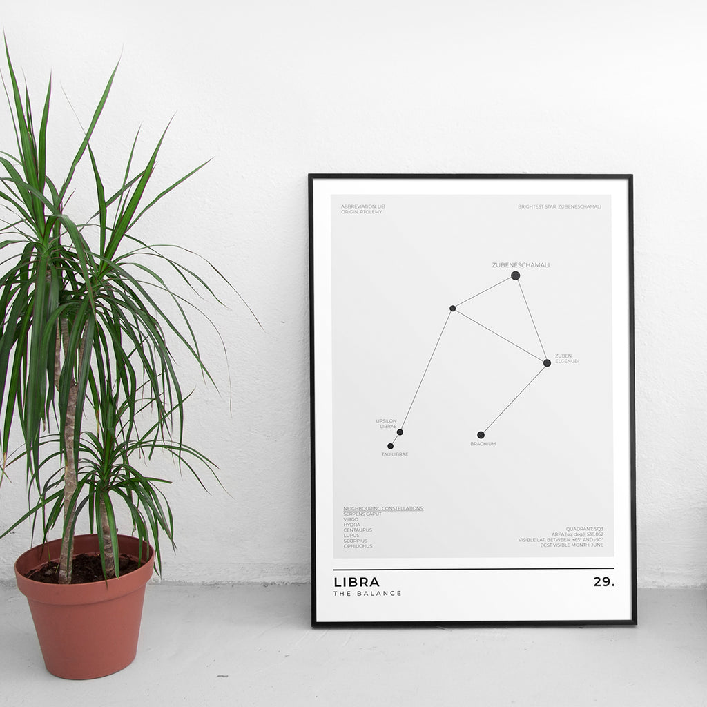 Libra Constellation Art Print