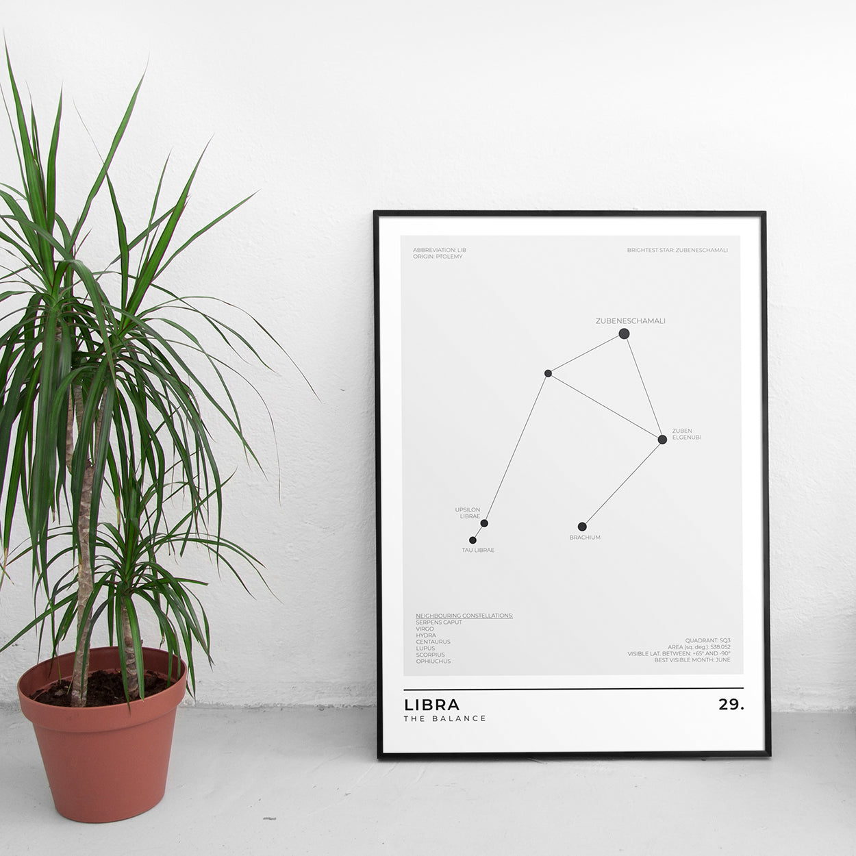 Libra Constellation Art Print