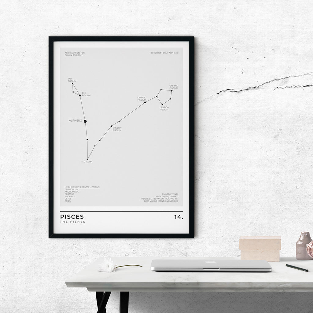 Pisces Constellation Art Print