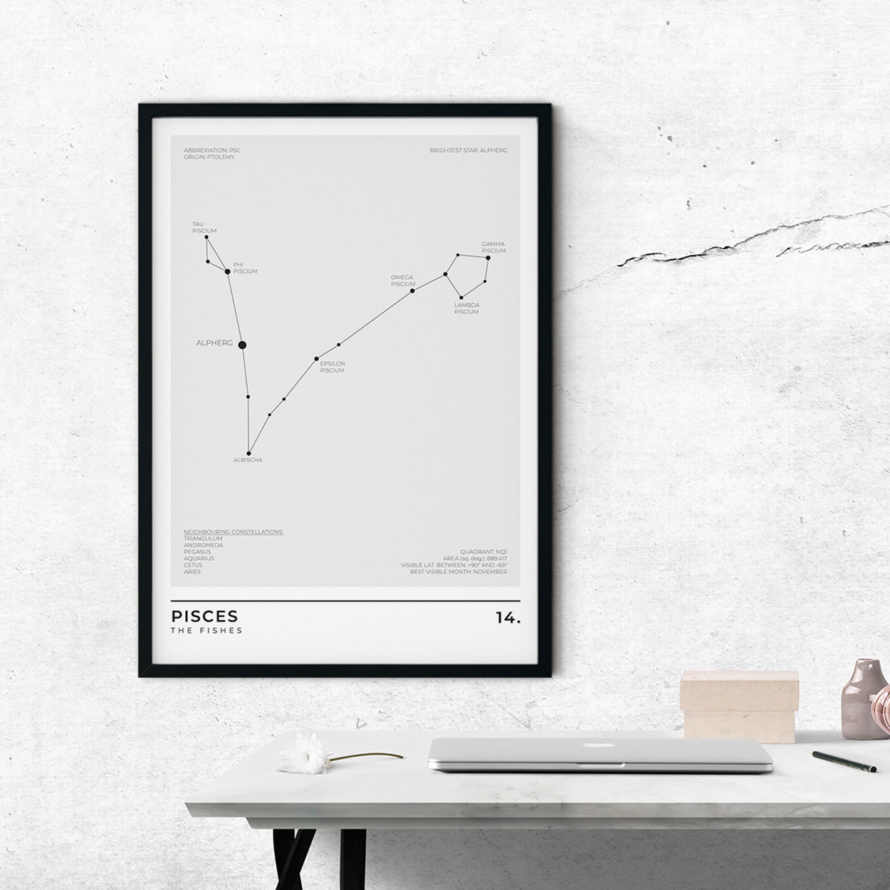 Pisces Constellation Art Print