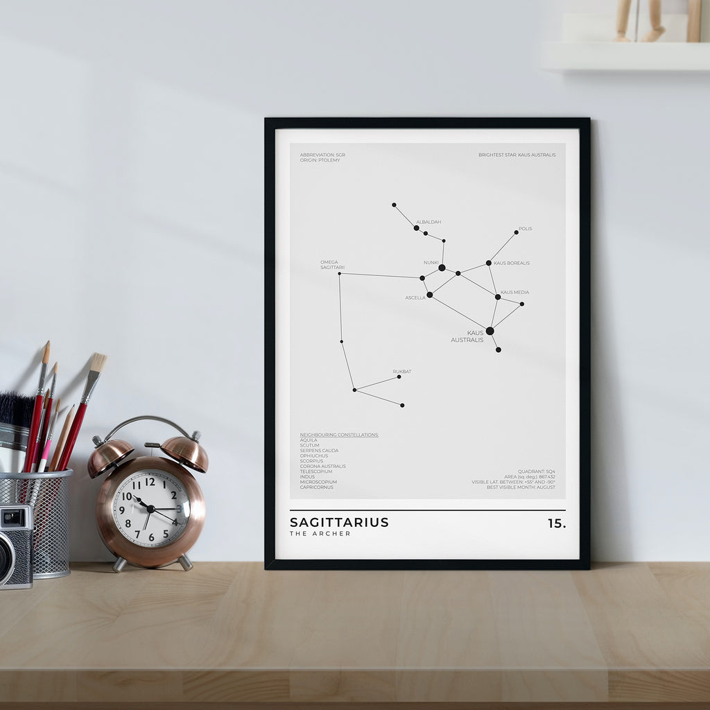 Sagittarius Constellation Art Print