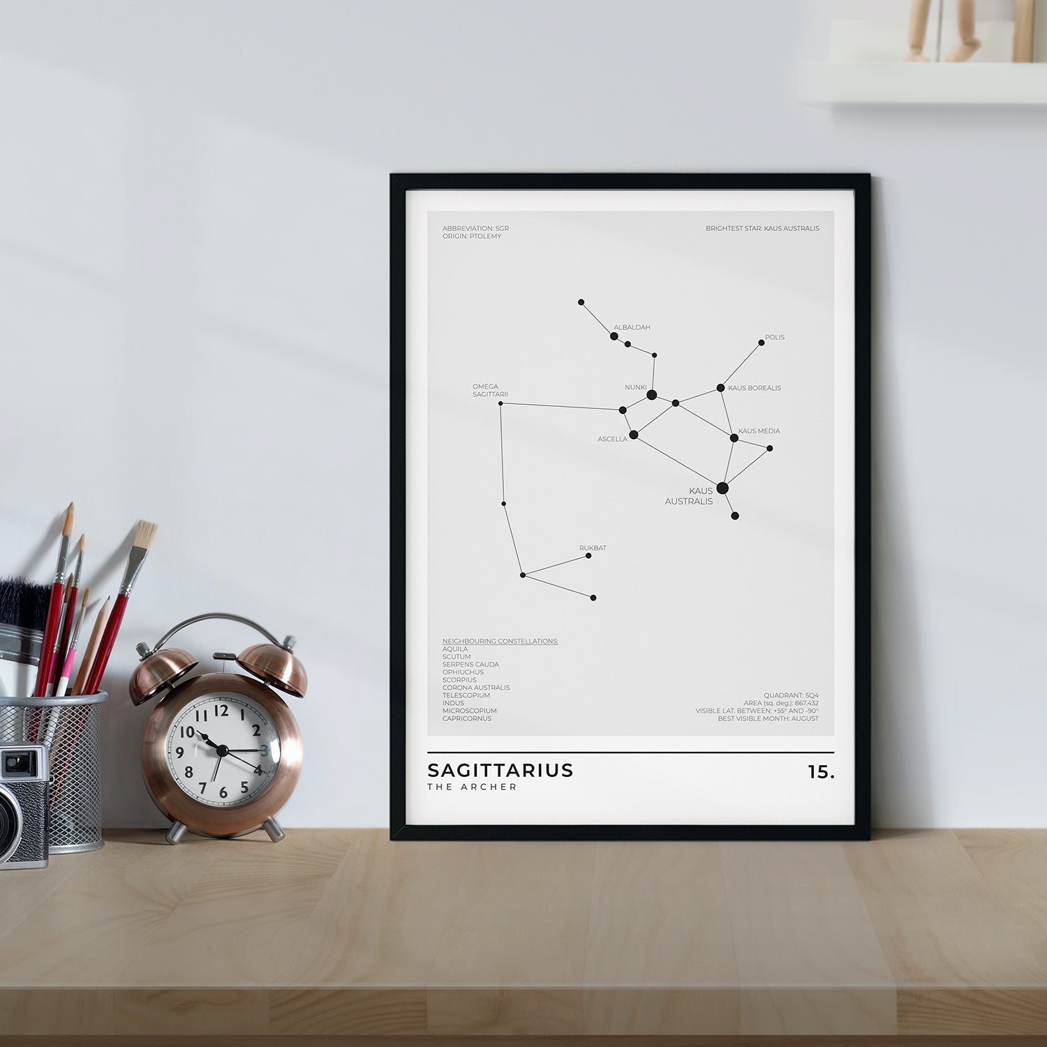 Sagittarius Constellation Art Print