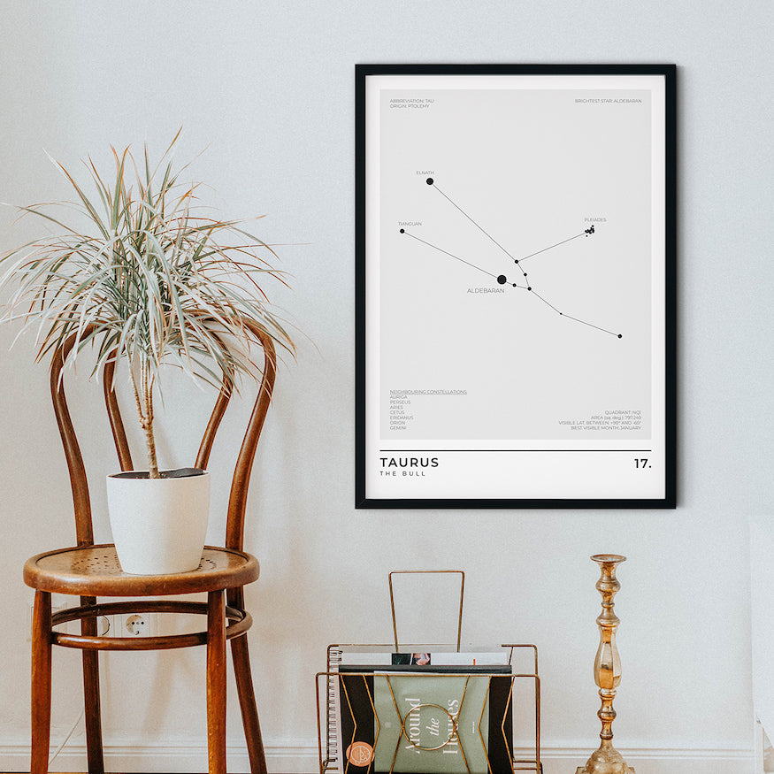 Taurus Constellation Art Print