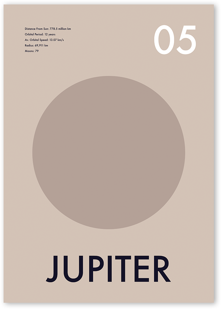 Informative poster design of Jupiter. A large taupe circle with "Jupiter" written underneath in bold navy letters on beige background.