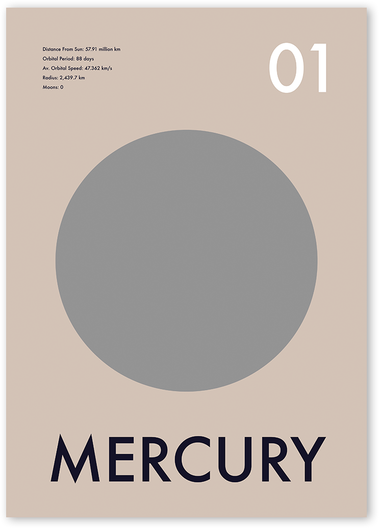 Informative print design of Mercury. A large grey circle with "Mercury" written underneath in bold letters on ecru background.