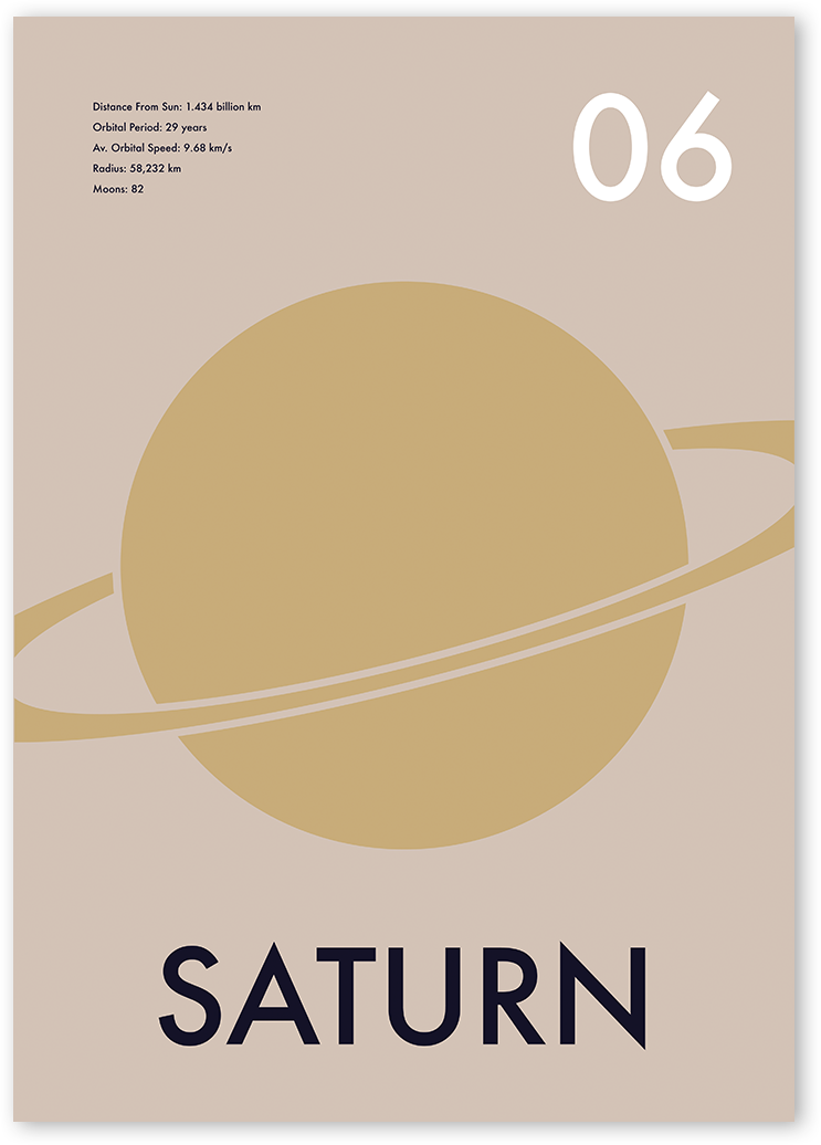 Informative wall art of Saturn. A large yellow circle and ring with "Saturn" written underneath in stylish letters on cream background.
