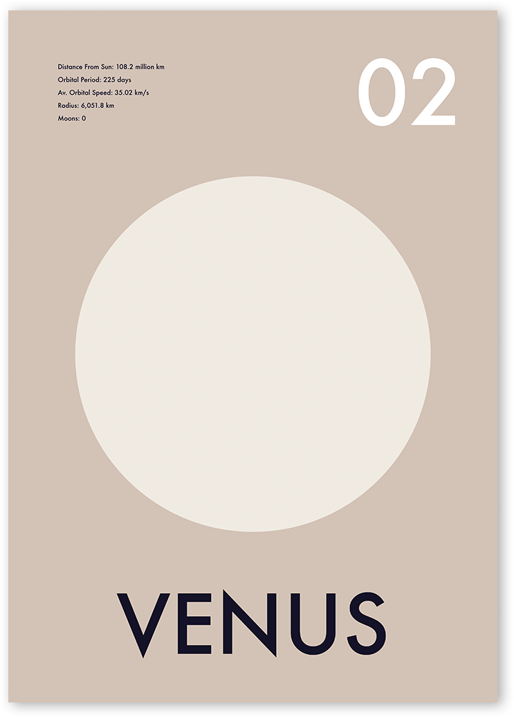 Informative poster of Venus. A large cream coloured circle with "Venus" written underneath in navy letters on ecru bg.